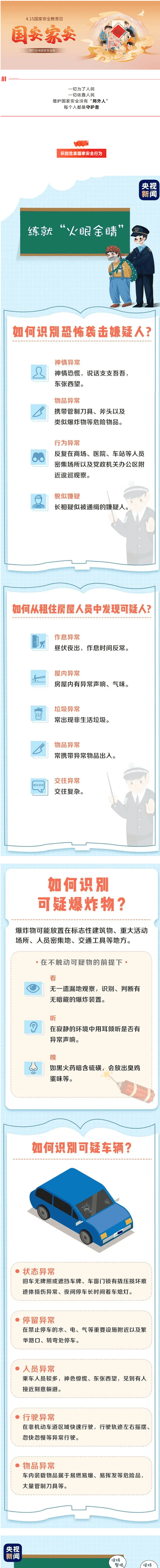 【国度安全教育 】心怀家国之责，，，，，守护国度之安